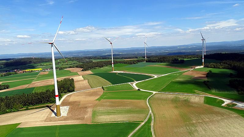Windenergie